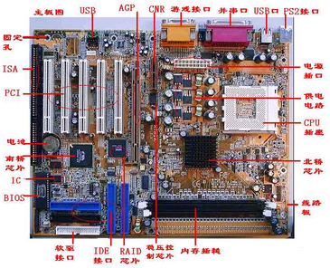 PCB弼